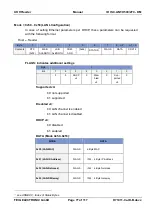 Предварительный просмотр 77 страницы Feig Electronic ID ISC.ANT.U500/270-DM Manual