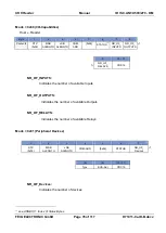 Preview for 78 page of Feig Electronic ID ISC.ANT.U500/270-DM Manual