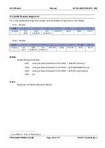 Предварительный просмотр 83 страницы Feig Electronic ID ISC.ANT.U500/270-DM Manual