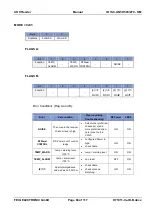 Предварительный просмотр 84 страницы Feig Electronic ID ISC.ANT.U500/270-DM Manual