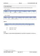 Предварительный просмотр 90 страницы Feig Electronic ID ISC.ANT.U500/270-DM Manual