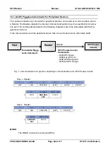 Предварительный просмотр 94 страницы Feig Electronic ID ISC.ANT.U500/270-DM Manual