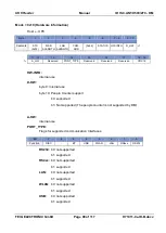 Предварительный просмотр 99 страницы Feig Electronic ID ISC.ANT.U500/270-DM Manual