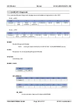 Предварительный просмотр 101 страницы Feig Electronic ID ISC.ANT.U500/270-DM Manual