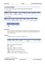 Предварительный просмотр 107 страницы Feig Electronic ID ISC.ANT.U500/270-DM Manual