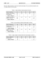 Preview for 12 page of Feig Electronic ID ISC.ANT600-DA Application Note