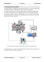 Preview for 6 page of Feig Electronic ID ISC.LR.WS-A Installation Manual