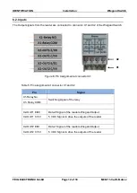 Preview for 12 page of Feig Electronic ID ISC.LR.WS-A Installation Manual