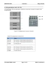 Preview for 13 page of Feig Electronic ID ISC.LR.WS-A Installation Manual