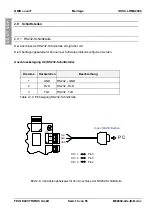 Preview for 16 page of Feig Electronic ID ISC.LRMU2000 Montage, Installation