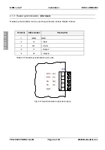 Preview for 42 page of Feig Electronic ID ISC.LRMU2000 Montage, Installation