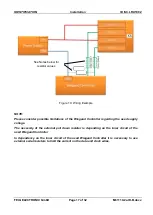 Preview for 17 page of Feig Electronic ID ISC.LRU1002 Installation Manual