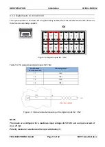 Preview for 19 page of Feig Electronic ID ISC.LRU1002 Installation Manual