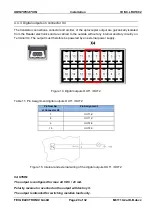 Preview for 20 page of Feig Electronic ID ISC.LRU1002 Installation Manual