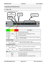 Preview for 22 page of Feig Electronic ID ISC.LRU1002 Installation Manual