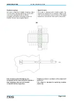 Preview for 4 page of Feig Electronic ID ISC.LRU3000-EU Installation Manual