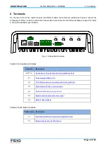 Предварительный просмотр 8 страницы Feig Electronic ID ISC.LRU3000 Installation Instructions Manual