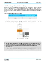 Предварительный просмотр 11 страницы Feig Electronic ID ISC.LRU3000 Installation Instructions Manual