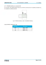 Preview for 14 page of Feig Electronic ID ISC.LRU3000 Installation Instructions Manual