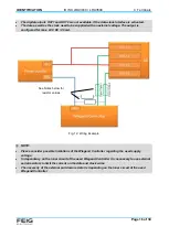 Предварительный просмотр 16 страницы Feig Electronic ID ISC.LRU3000 Installation Instructions Manual