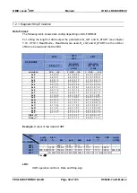 Предварительный просмотр 32 страницы Feig Electronic ID ISC.LRU3000 Manual