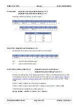 Предварительный просмотр 36 страницы Feig Electronic ID ISC.LRU3000 Manual