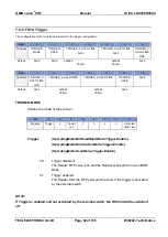 Предварительный просмотр 52 страницы Feig Electronic ID ISC.LRU3000 Manual