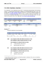 Предварительный просмотр 55 страницы Feig Electronic ID ISC.LRU3000 Manual