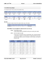 Предварительный просмотр 64 страницы Feig Electronic ID ISC.LRU3000 Manual