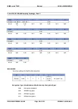 Предварительный просмотр 93 страницы Feig Electronic ID ISC.LRU3000 Manual