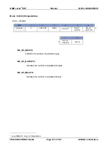 Предварительный просмотр 131 страницы Feig Electronic ID ISC.LRU3000 Manual