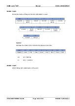 Предварительный просмотр 140 страницы Feig Electronic ID ISC.LRU3000 Manual