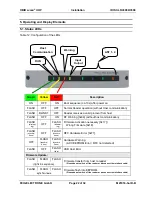 Предварительный просмотр 23 страницы Feig Electronic ID ISC.LRU3500-EU User Manual