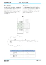 Preview for 3 page of Feig Electronic ID ISC.LRU3500 Installation Manual