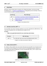 Preview for 8 page of Feig Electronic ID ISC.MRMU102-A Installation Manual