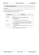 Preview for 12 page of Feig Electronic ID ISC.MRMU102-A Installation Manual