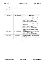 Preview for 17 page of Feig Electronic ID ISC.MRMU102-A Installation Manual