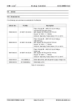 Preview for 35 page of Feig Electronic ID ISC.MRMU102-A Installation Manual