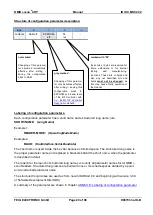 Preview for 20 page of Feig Electronic ID ISC.MU02.02-CU Manual