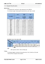 Preview for 27 page of Feig Electronic ID ISC.MU02.02-CU Manual