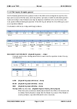 Preview for 31 page of Feig Electronic ID ISC.MU02.02-CU Manual