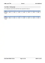 Preview for 33 page of Feig Electronic ID ISC.MU02.02-CU Manual