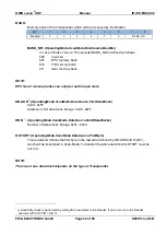 Preview for 36 page of Feig Electronic ID ISC.MU02.02-CU Manual