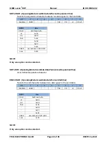 Preview for 40 page of Feig Electronic ID ISC.MU02.02-CU Manual