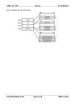 Preview for 48 page of Feig Electronic ID ISC.MU02.02-CU Manual