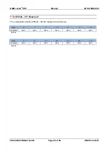 Preview for 49 page of Feig Electronic ID ISC.MU02.02-CU Manual