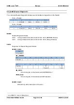 Preview for 69 page of Feig Electronic ID ISC.MU02.02-CU Manual