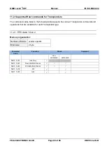 Preview for 89 page of Feig Electronic ID ISC.MU02.02-CU Manual