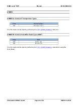 Preview for 90 page of Feig Electronic ID ISC.MU02.02-CU Manual