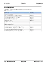 Preview for 8 page of Feig Electronic ID ISC.MU02.02 Installation Manual